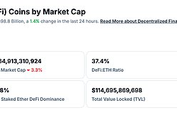 DeFi、NFT与加密货币：泡沫、价值与政治的交织