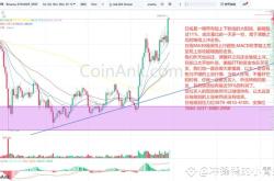 以太坊(ETH)价格分析：强劲上涨趋势延续，但需关注关键阻力位