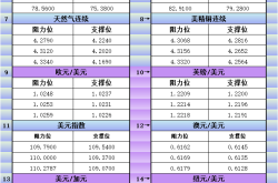 区块链技术赋能金融市场：基于汇通财经APP讯的分析